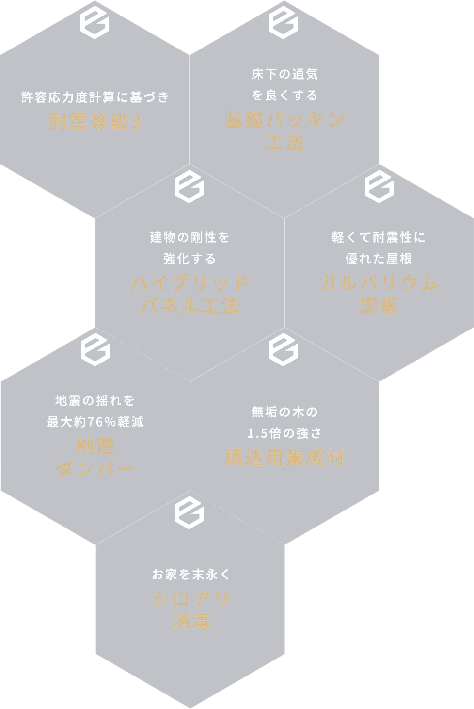 エリア最大規模の住宅展示場