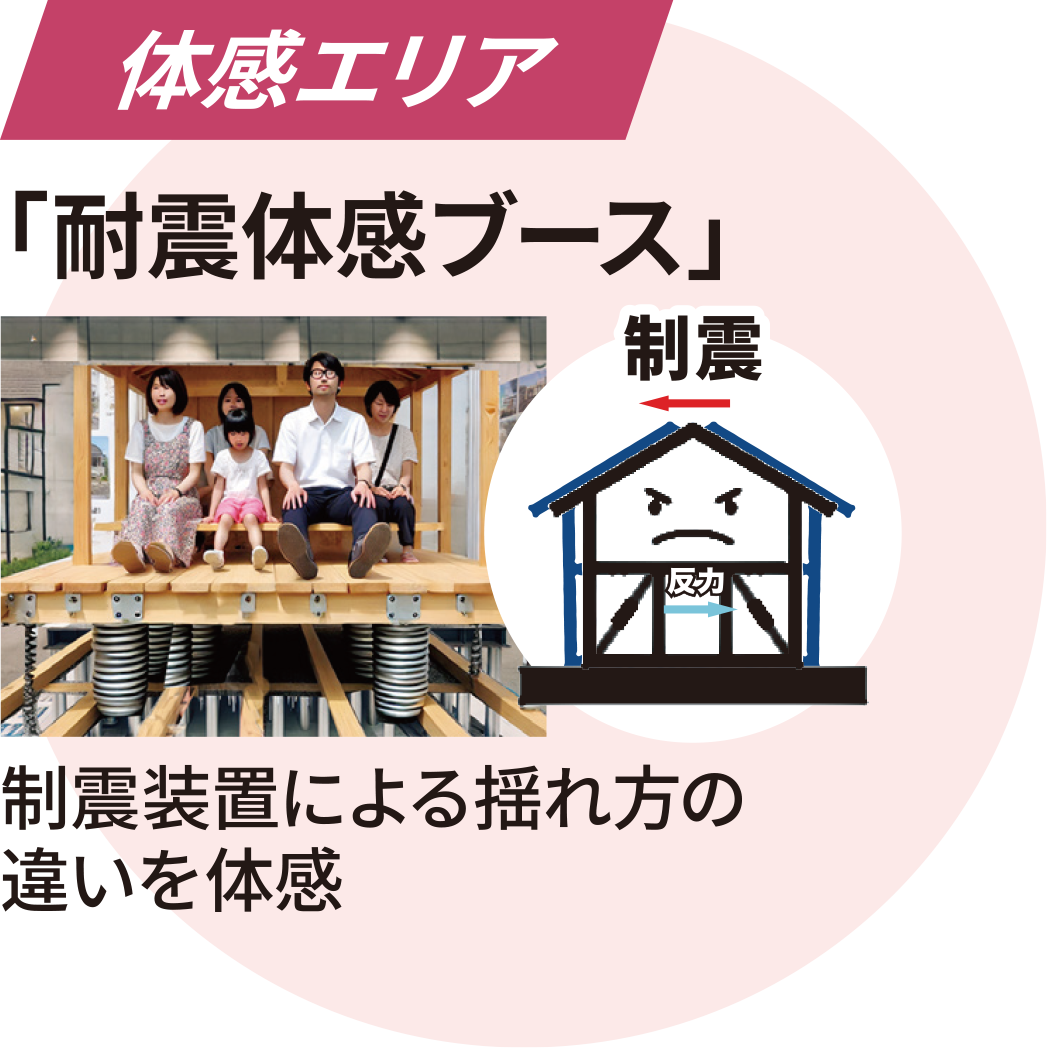 体感エリア：耐震体感ブース。制震装置による揺れ方の違いを体感。